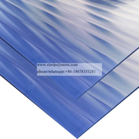 Blue UHMW PE Sheet Polymer Glass Filled UHMW Lining Plate
