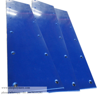 Mining Industry UHMW PE Polymer TIVAR Lining Sheets