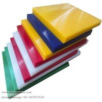 Virgin High Molecular Weight Polyethylene Black PE 1000 Sheet Block UHMW-PE Sheet