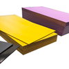 Sandwich 4'x8' CNC Processing 3 Layer HDPE Plate Dual Color Textured Sheet For Playground