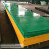 Customers Pehd 1000 Sheet Pe 500 Sheet Uhmwpe Sheet Factory Price